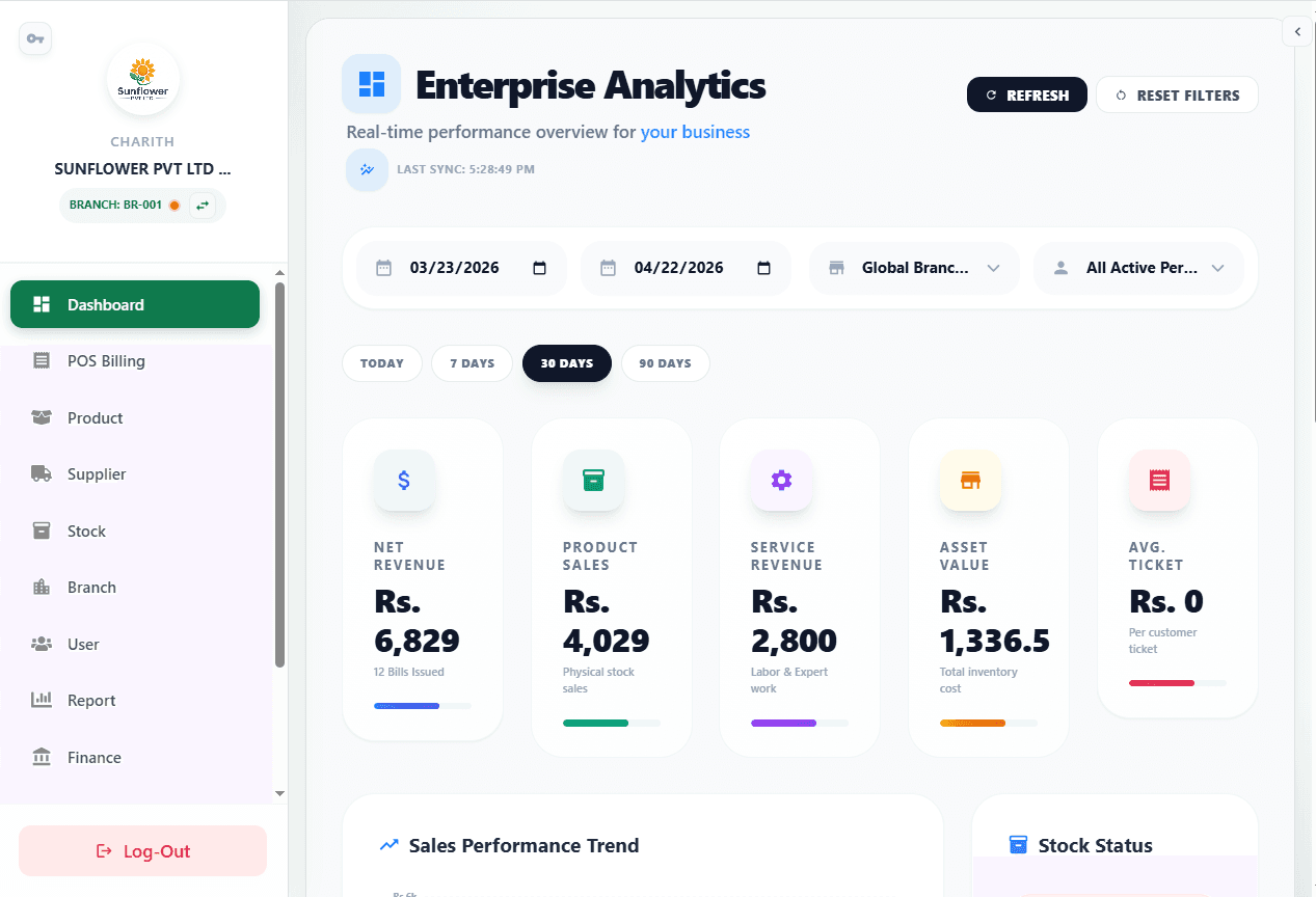 Mobile POS System sign in overview