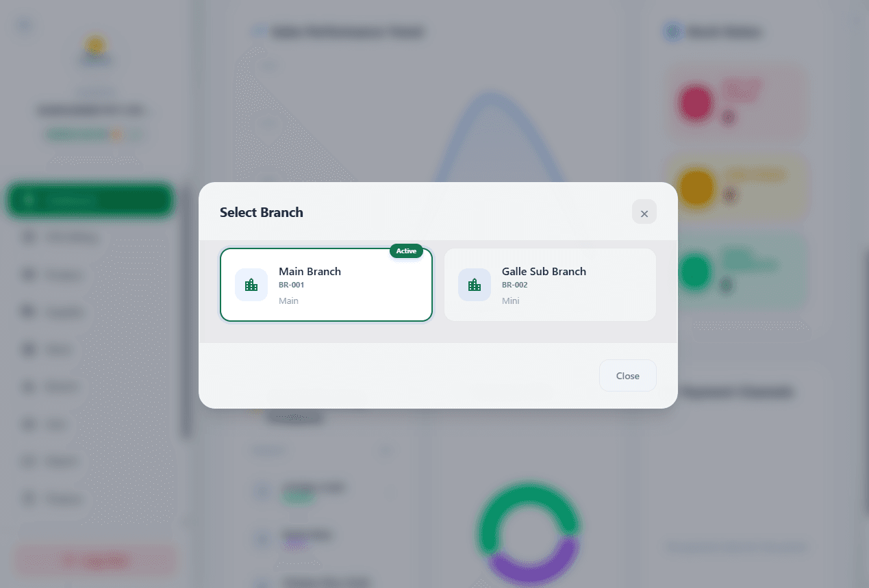 Mobile POS System sign in overview